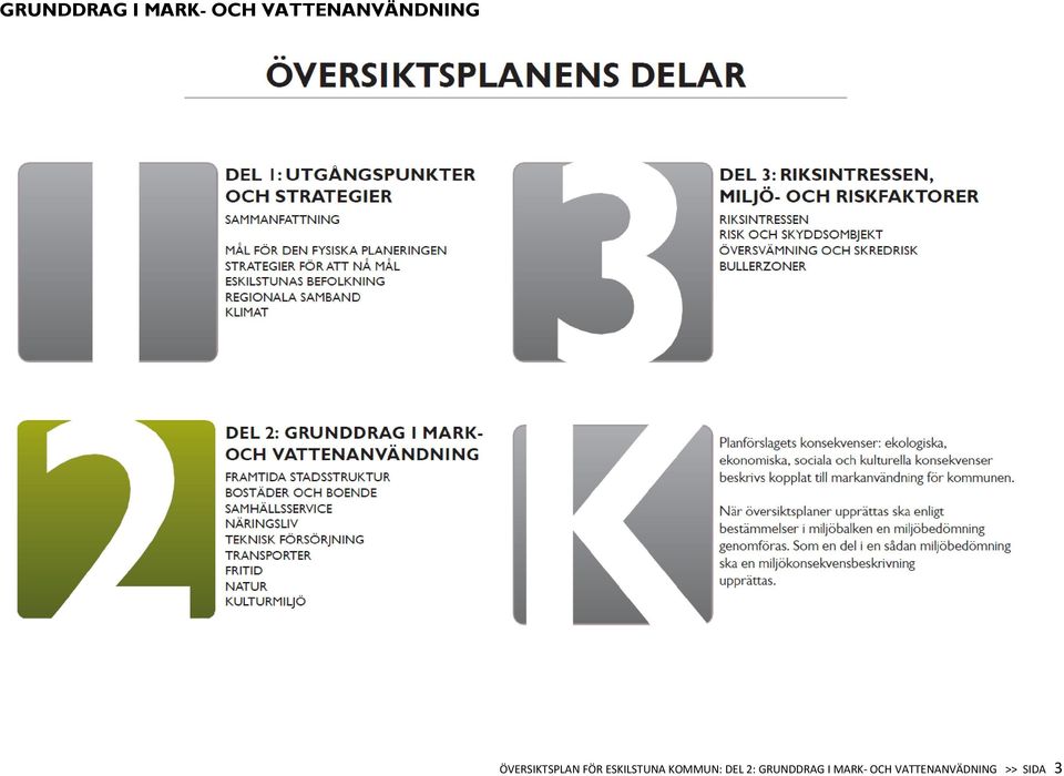 2: GRUNDDRAG I MARK-