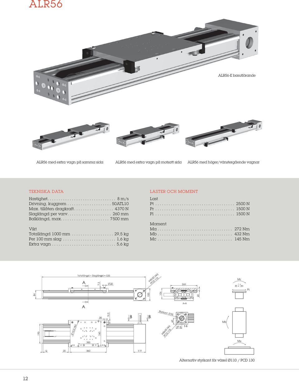 ... 260 mm Balklängd, max.... 7500 mm Vikt Totallängd 1000 mm... 29,5 kg Per 100 mm slag... 1,6 kg Extra vagn.