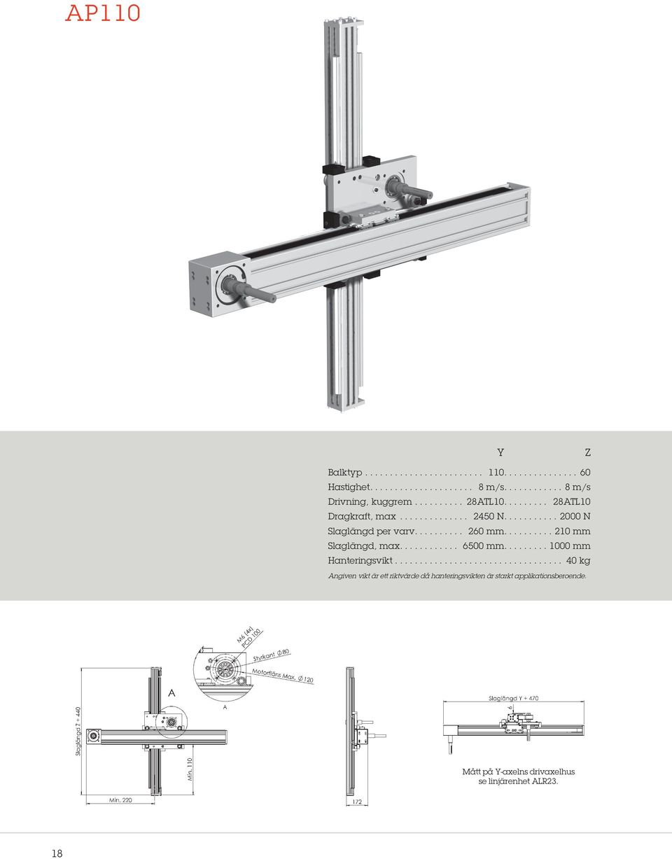 ... 210 mm Slaglängd, max.... 6500 mm.... 1000 mm Hanteringsvikt.