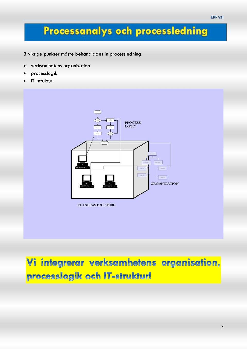processledning: