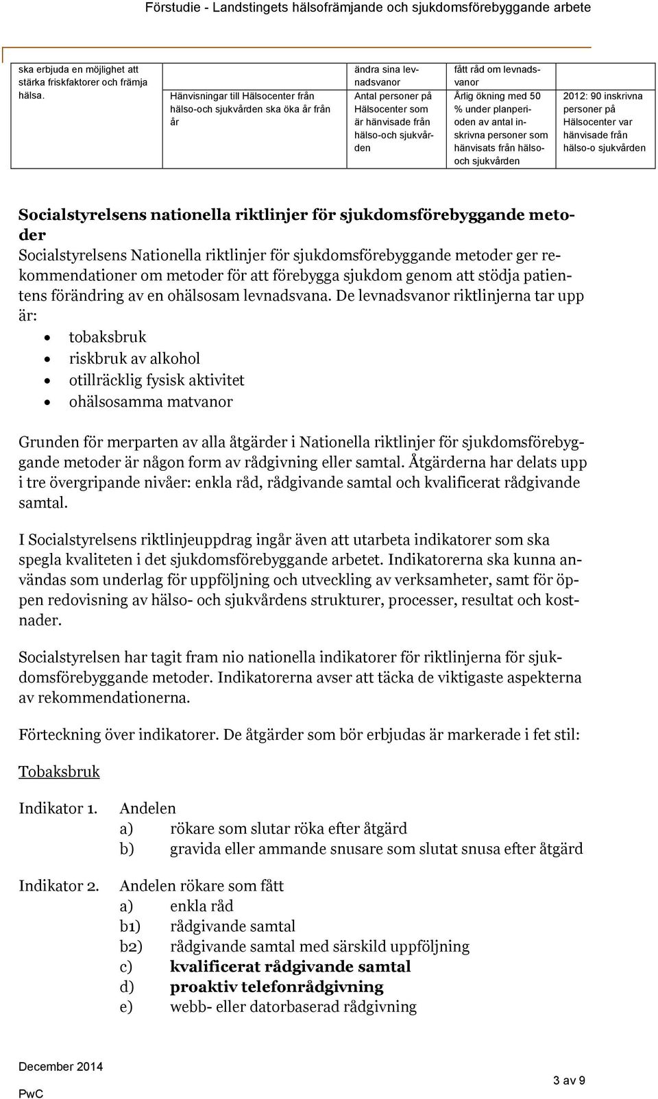 Årlig ökning med 50 % under planperioden av antal inskrivna personer som hänvisats från hälsooch sjukvården 2012: 90 inskrivna personer på Hälsocenter var hänvisade från hälso-o sjukvården