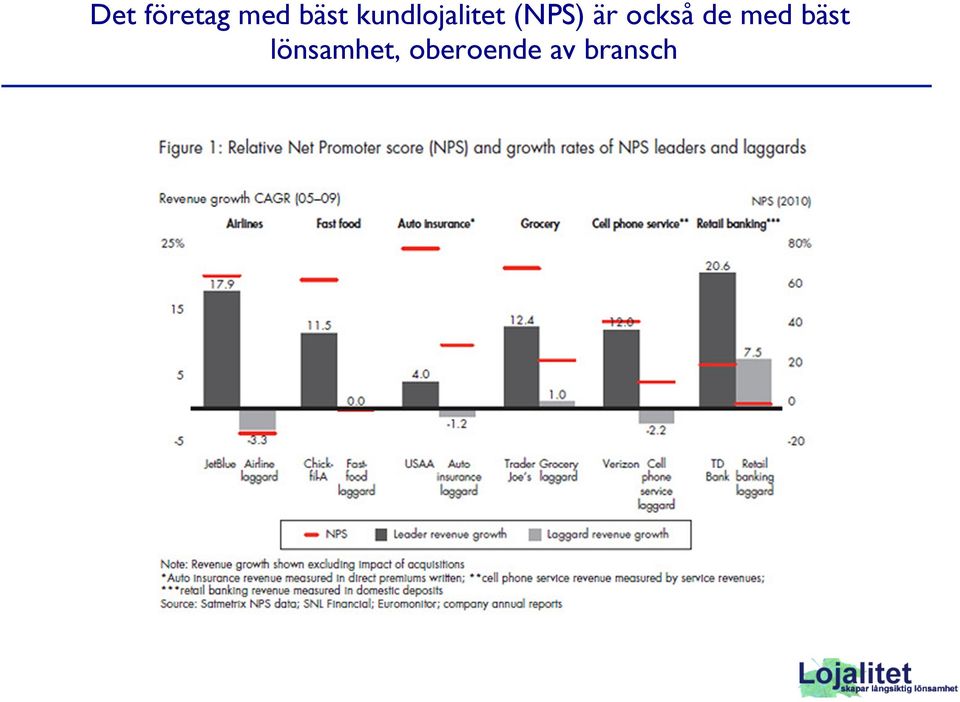 också de med bäst