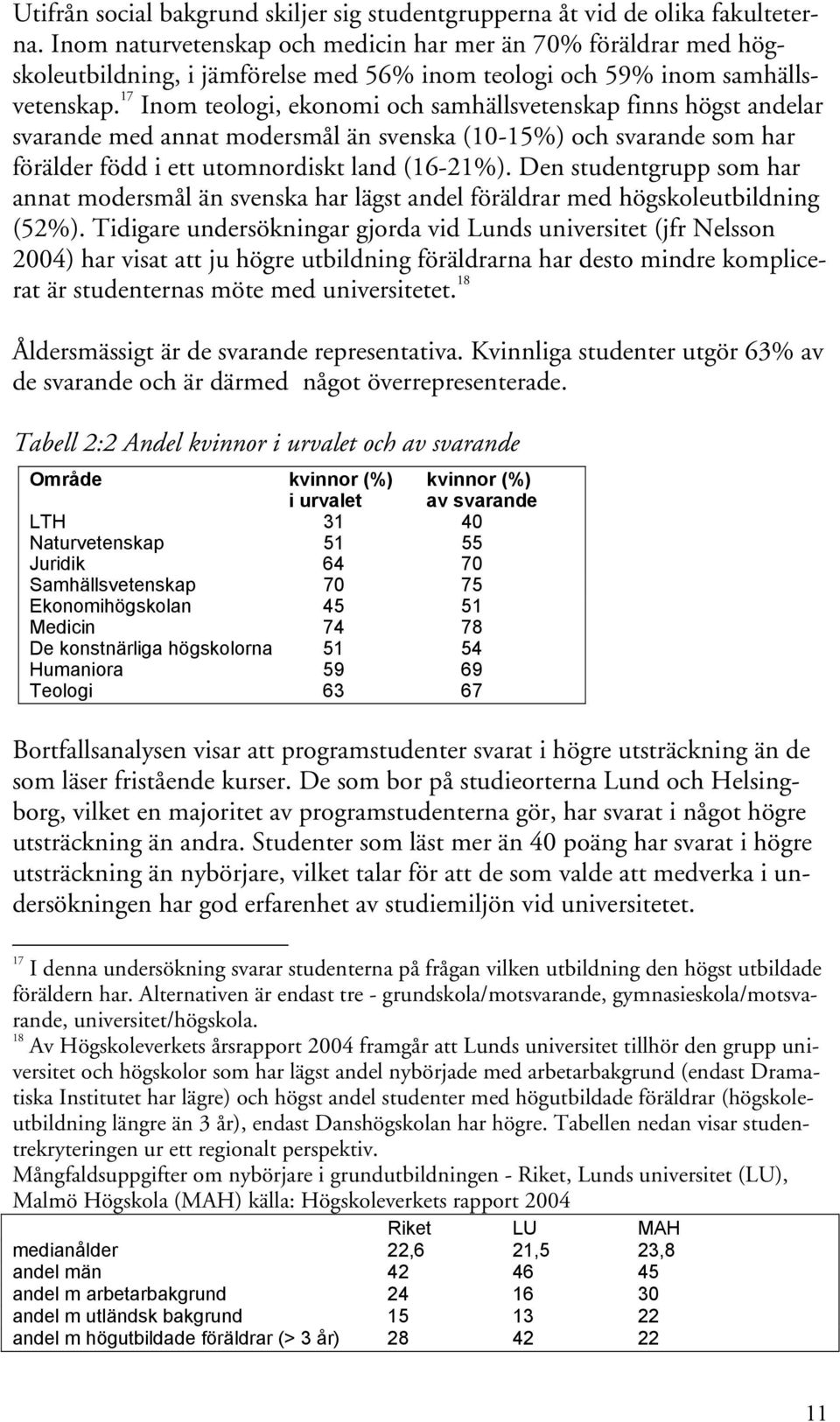 17 Inom teologi, ekonomi och samhällsvetenskap finns högst andelar svarande med annat modersmål än svenska (10-15%) och svarande som har förälder född i ett utomnordiskt land (16-21%).