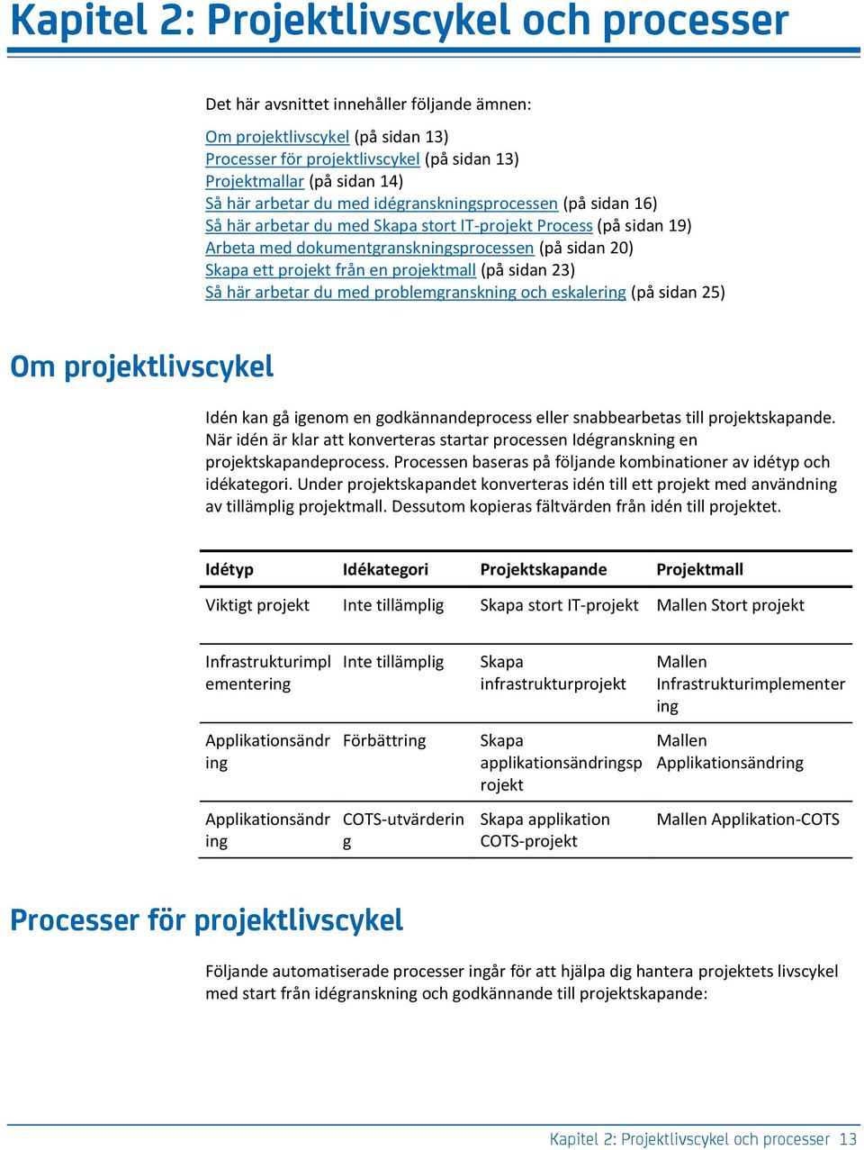 från en projektmall (på sidan 23) Så här arbetar du med problemgranskning och eskalering (på sidan 25) Om projektlivscykel Idén kan gå igenom en godkännandeprocess eller snabbearbetas till