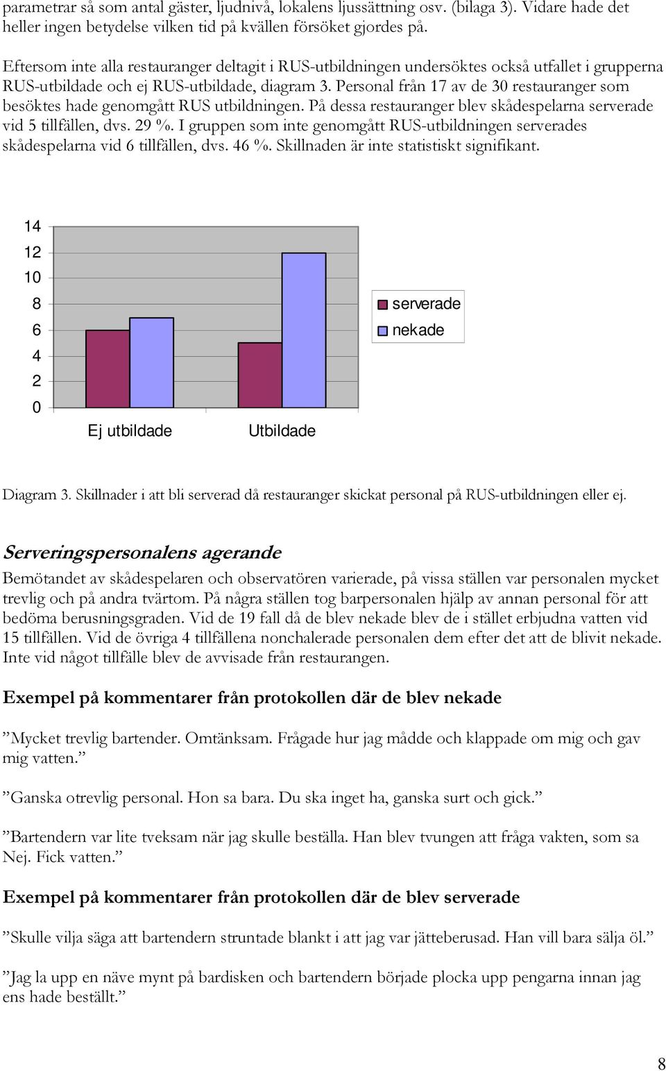 Personal från 17 av de 3 restauranger som besöktes hade genomgått RUS utbildningen. På dessa restauranger blev skådespelarna serverade vid 5 tillfällen, dvs. 29 %.