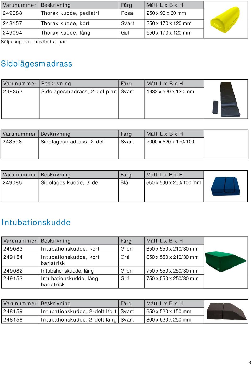 Intubationskudde 249083 Intubationskudde, kort Grön 650 x 550 x 210/30 mm 249154 Intubationskudde, kort Grå 650 x 550 x 210/30 mm bariatrisk 249082 Intubationskudde, lång Grön 750 x 550 x