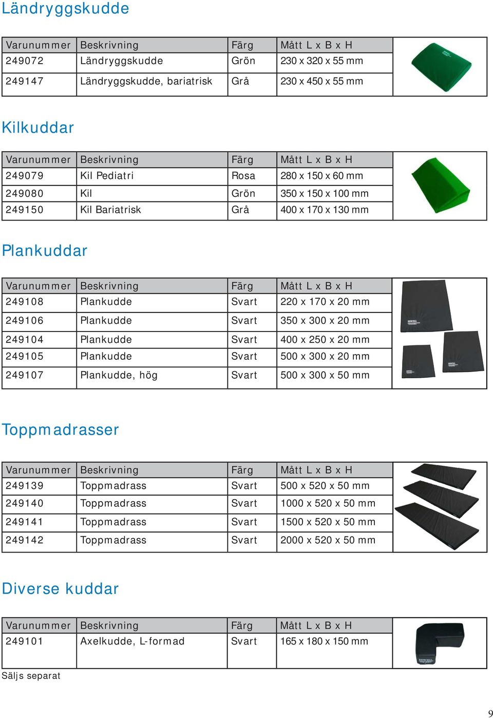 Svart 400 x 250 x 20 mm 249105 Plankudde Svart 500 x 300 x 20 mm 249107 Plankudde, hög Svart 500 x 300 x 50 mm Toppmadrasser 249139 Toppmadrass Svart 500 x 520 x 50 mm 249140