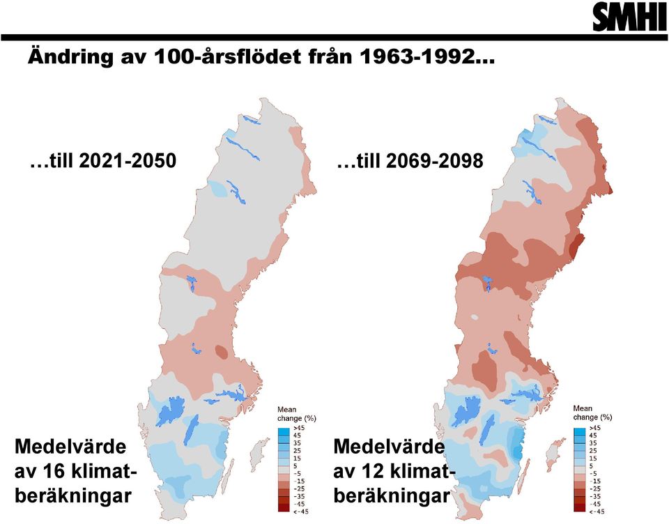 2069-2098 Medelvärde av 16
