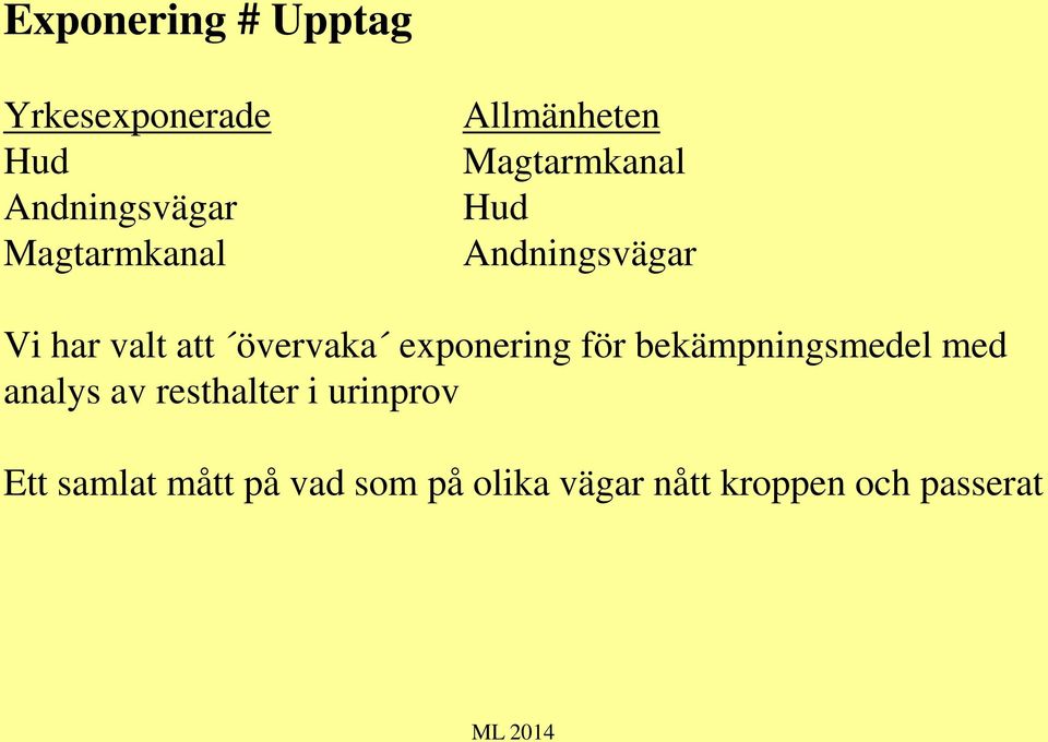 exponering för bekämpningsmedel med analys av resthalter i urinprov