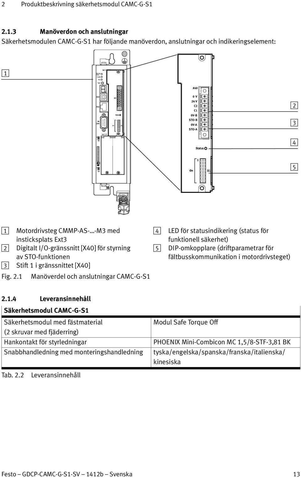 med insticksplats Ext3 4 LED för statusindikering (status för funktionell säkerhet) 2 Digitalt I/O gränssnitt [X40] för styrning av STO-funktionen 5 DIP-omkopplare (driftparametrar för