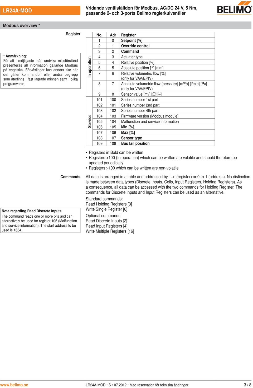 Adr Register In operation Service 0 Setpoint [%] Override control Command 4 Actuator type 5 4 Relative position [%] 6 5 Absolute position [ ] [mm] 7 6 Relative volumetric flow [%] (only for VAV/EPIV)