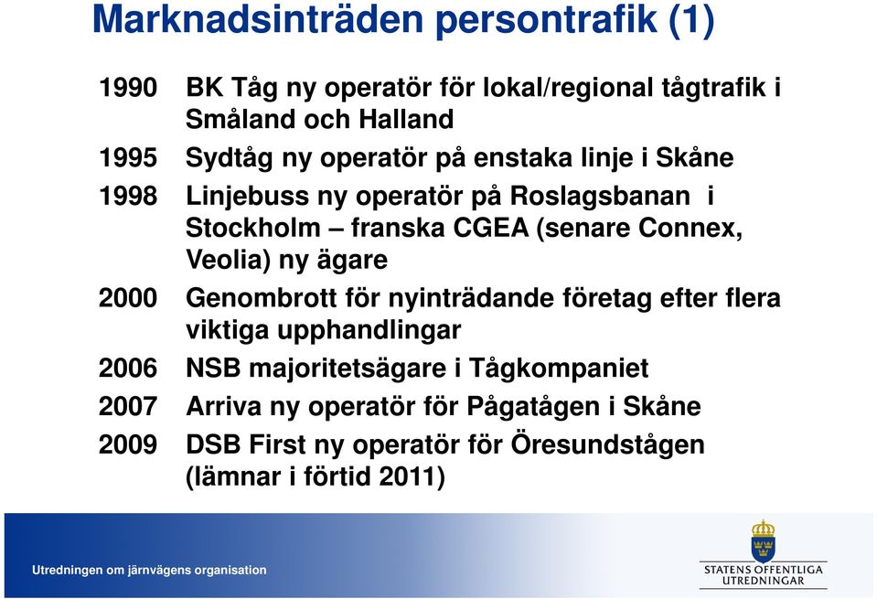 Veolia) ny ägare 2000 Genombrott för nyinträdande företag efter flera viktiga upphandlingar 2006 NSB majoritetsägare i