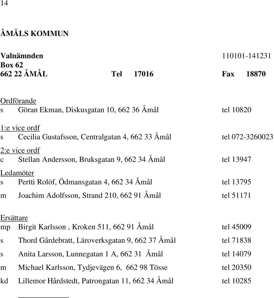Adolfsson, Strand 210, 662 91 Åmål tel 51171 mp Birgit Karlsson, Kroken 511, 662 91 Åmål tel 45009 s Thord Gårdebratt, Läroverksgatan 9, 662 37 Åmål tel 71838 s