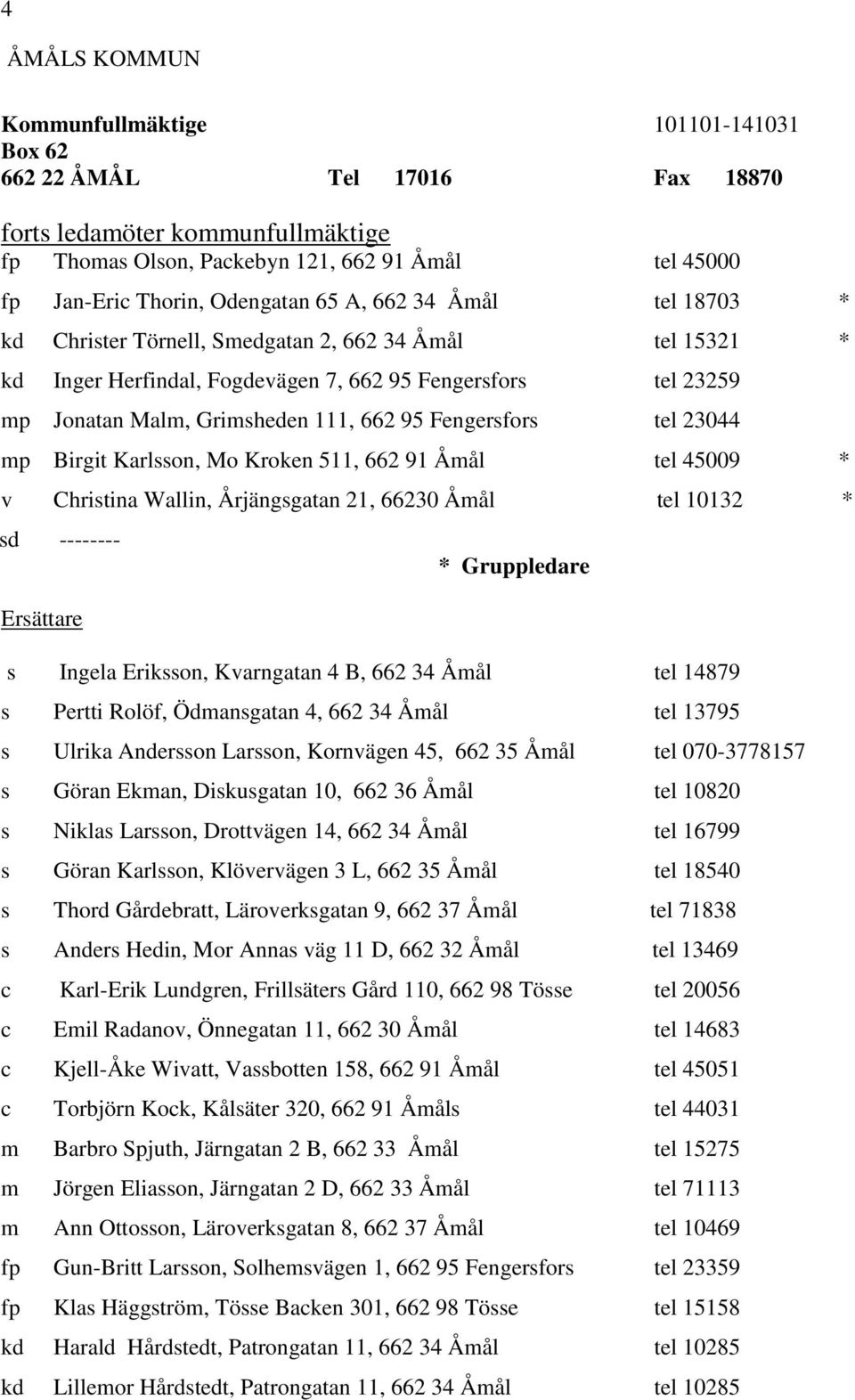 mp Birgit Karlsson, Mo Kroken 511, 662 91 Åmål tel 45009 * v Christina Wallin, Årjängsgatan 21, 66230 Åmål tel 10132 * sd -------- * Gruppledare s Ingela Eriksson, Kvarngatan 4 B, 662 34 Åmål tel