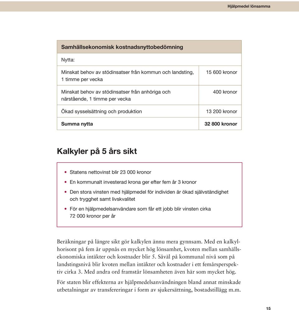 ger efter fem år 3 kronor Den stora vinsten med hjälpmedel för individen är ökad självständighet och trygghet samt livskvalitet För en hjälpmedelsanvändare som får ett jobb blir vinsten cirka 72 000