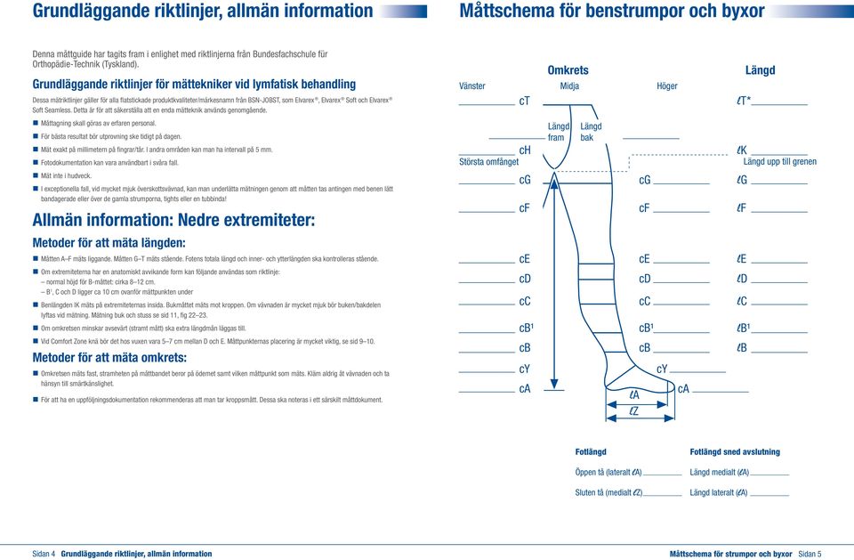 compression garments will not be retuned. Orthopädie-Technik (Tyskland).