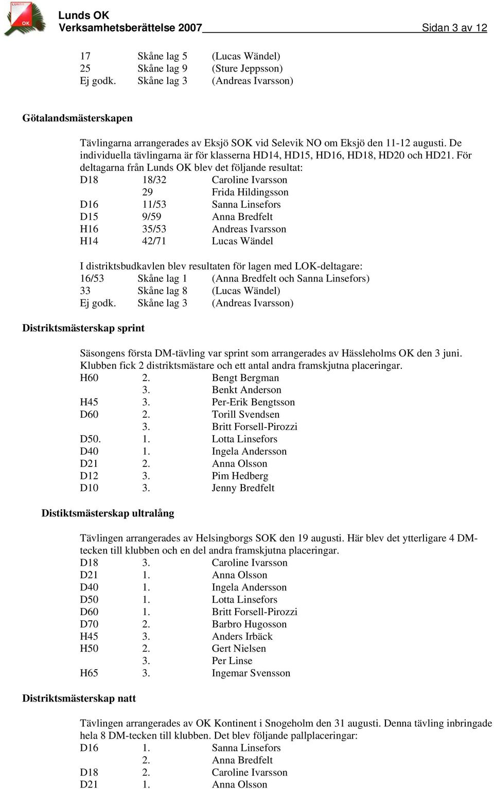 De individuella tävlingarna är för klasserna HD14, HD15, HD16, HD18, HD20 och HD21.