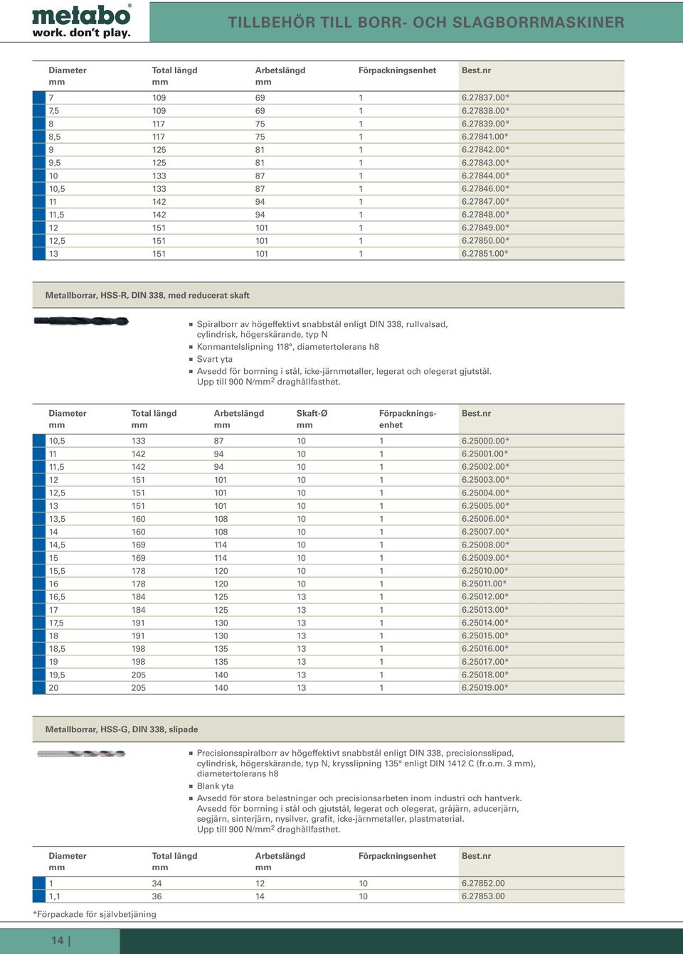 00* Metallborrar, HSS-R, DIN 338, med reducerat skaft Spiralborr av högeffektivt snabbstål enligt DIN 338, rullvalsad, cylindrisk, högerskärande, typ N Konmantelslipning 118, diametertolerans h8