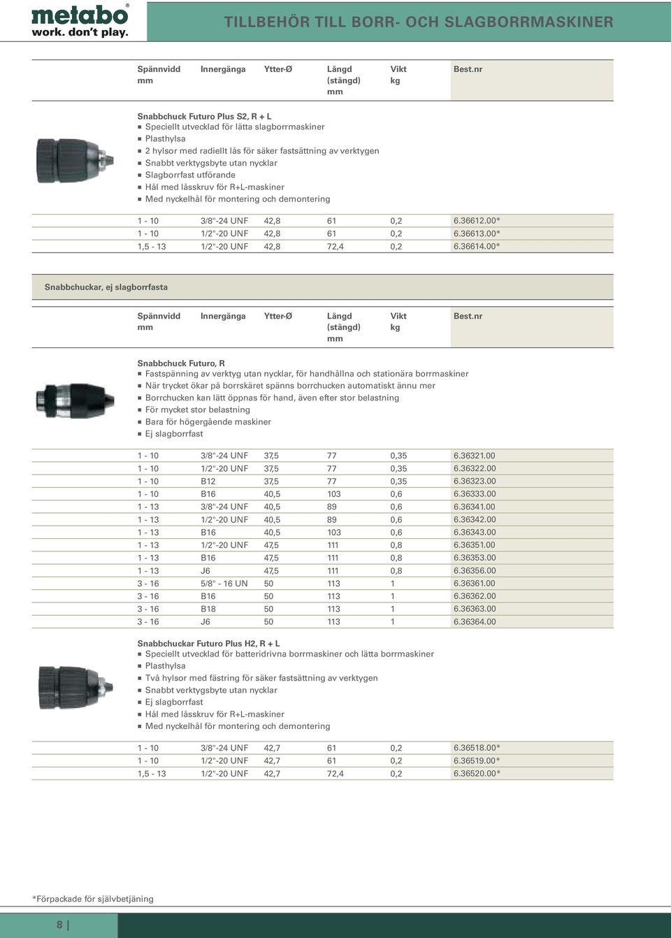 00* 1-10 1/2"-20 UNF 42,8 61 0,2 6.36613.00* 1,5-13 1/2"-20 UNF 42,8 72,4 0,2 6.36614.