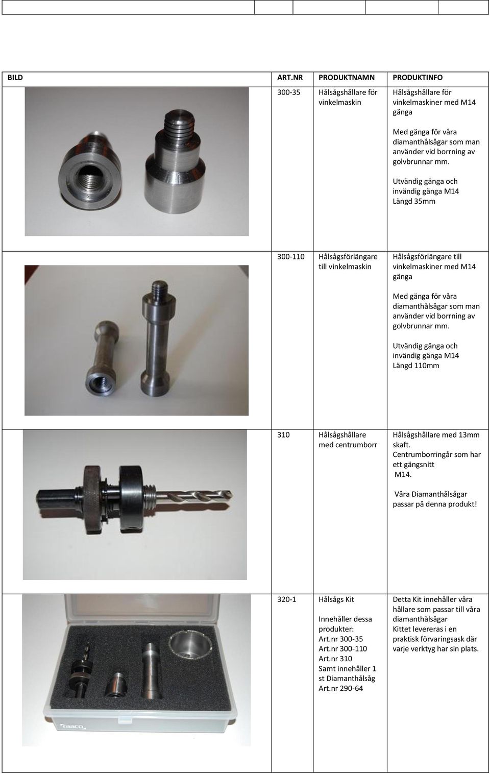 vid borrning av golvbrunnar mm. Utvändig gänga och invändig gänga M14 Längd 110mm 310 Hålsågshållare med centrumborr Hålsågshållare med 13mm skaft. Centrumborringår som har ett gängsnitt M14.