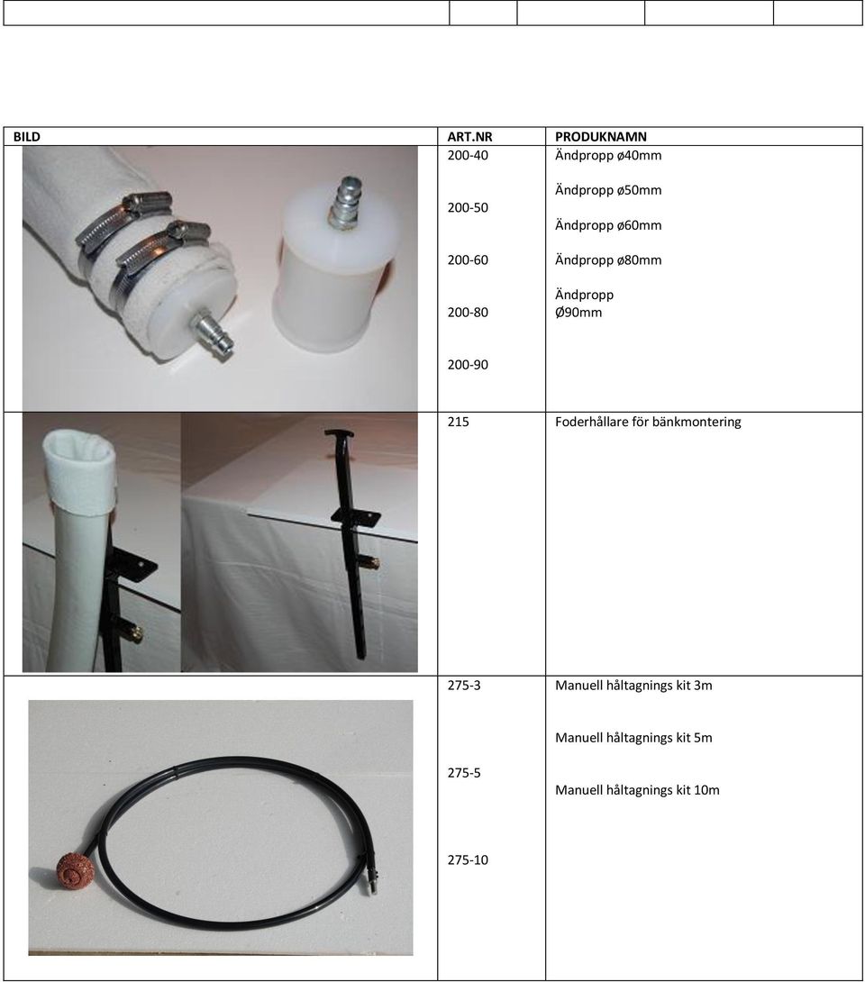 ø50mm Ändpropp ø60mm Ändpropp ø80mm Ändpropp Ø90mm 200-90 215