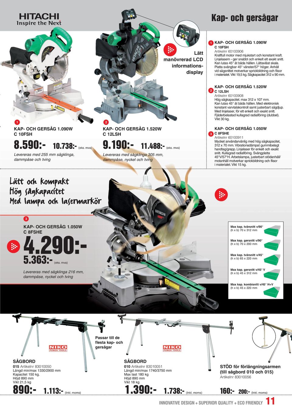 Anhåll vid sågsnittet motverkar sprickbildning och flisor i materialet.vikt 9, kg. Sågkapacitet x 90 mm. KAP- OCH GERSÅG.090W C 0FSH 8.90:- 0.78:- (eks. mva) 9.90:-.88:- (eks.