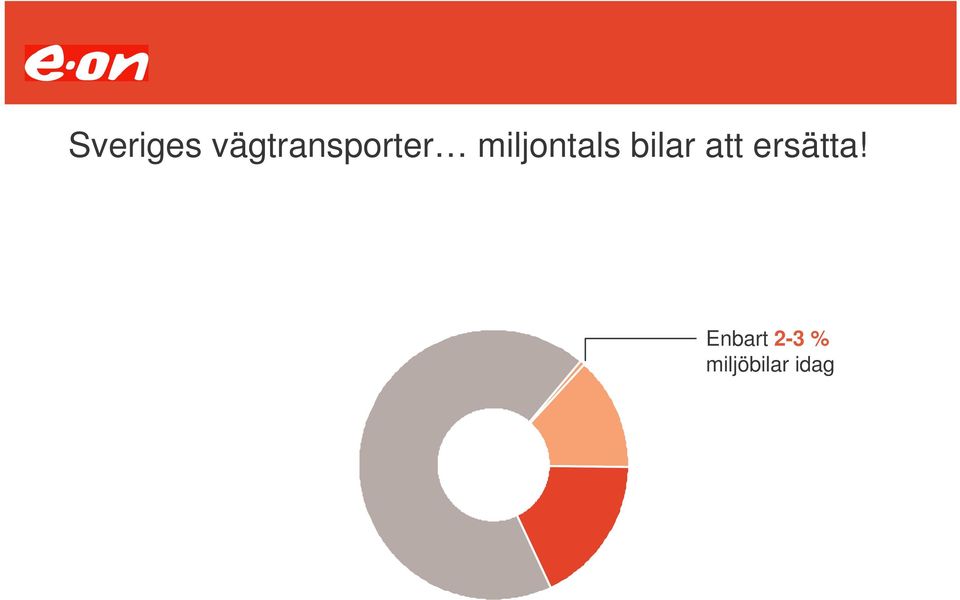 miljontals bilar att