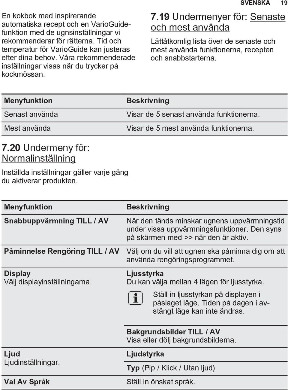 19 Undermenyer för: Senaste och mest använda Lättåtkomlig lista över de senaste och mest använda funktionerna, recepten och snabbstarterna.
