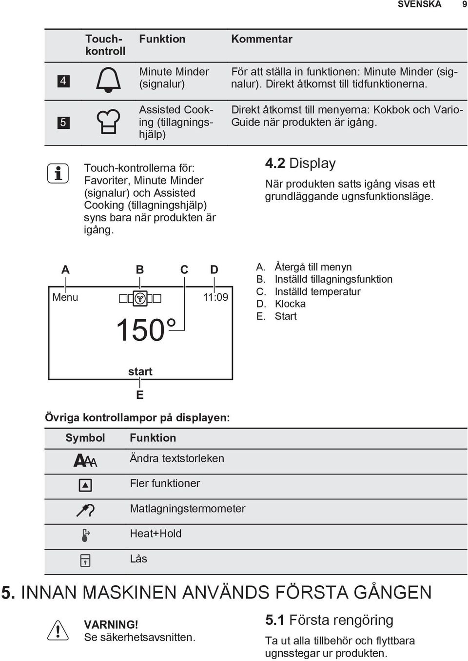 Direkt åtkomst till menyerna: Kokbok och Vario Guide när produkten är igång. 4.2 Display När produkten satts igång visas ett grundläggande ugnsfunktionsläge. A B C D Menu 150 11:09 A.