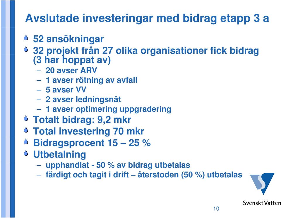 avser optimering uppgradering Totalt bidrag: 9,2 mkr Total investering 70 mkr Bidragsprocent 15 25 %