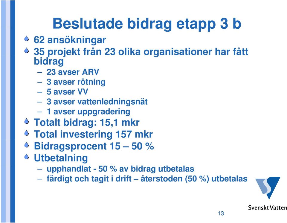 uppgradering Totalt bidrag: 15,1 mkr Total investering 157 mkr Bidragsprocent 15 50 %