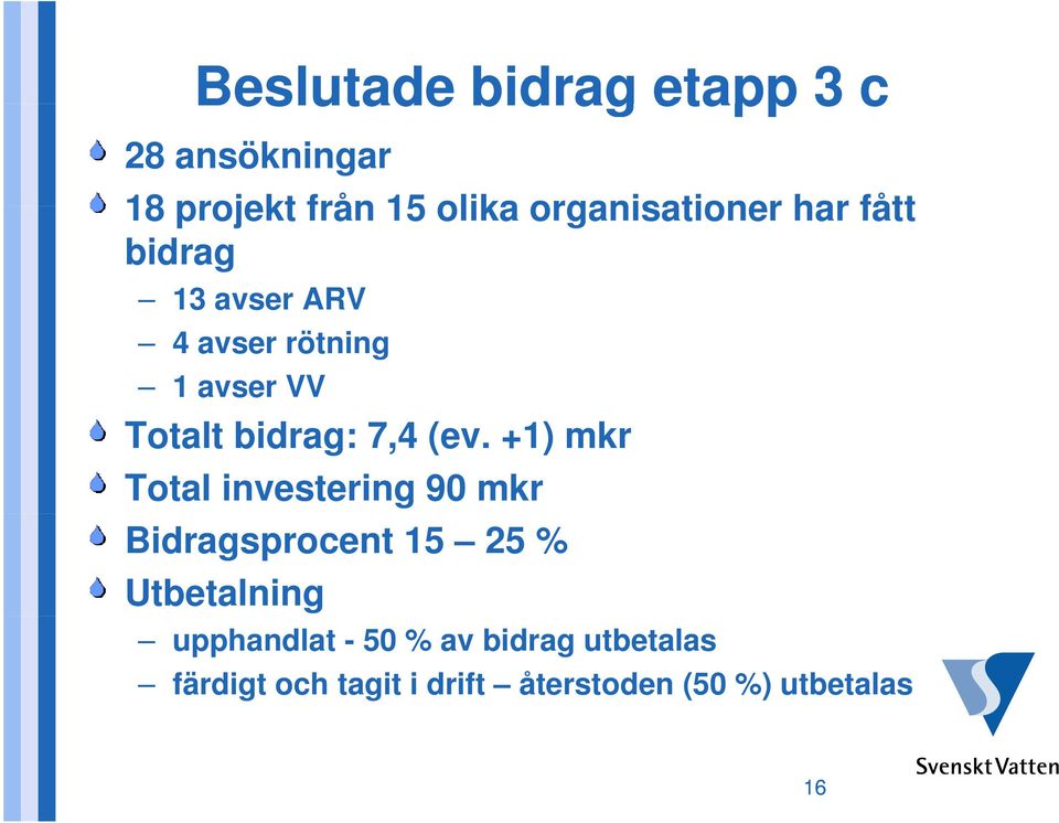 bidrag: 7,4 (ev.