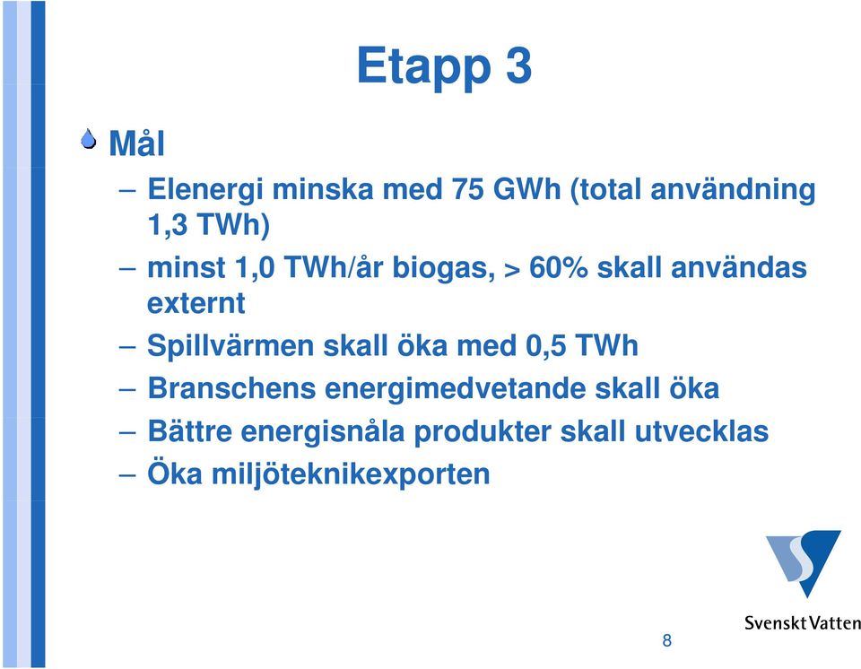 skall öka med 0,5 TWh Branschens energimedvetande skall öka