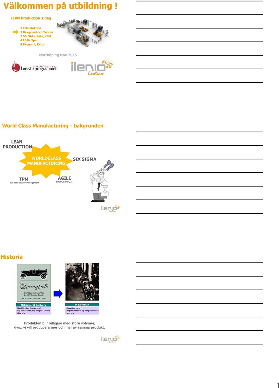 Manufacturing - bakgrunden LEAN PRODUCTION WORLDCLASS MANUFACTURING SIX SIGMA TPM Total Productivity Management AGILE Scrum, Sprint, XP Historia