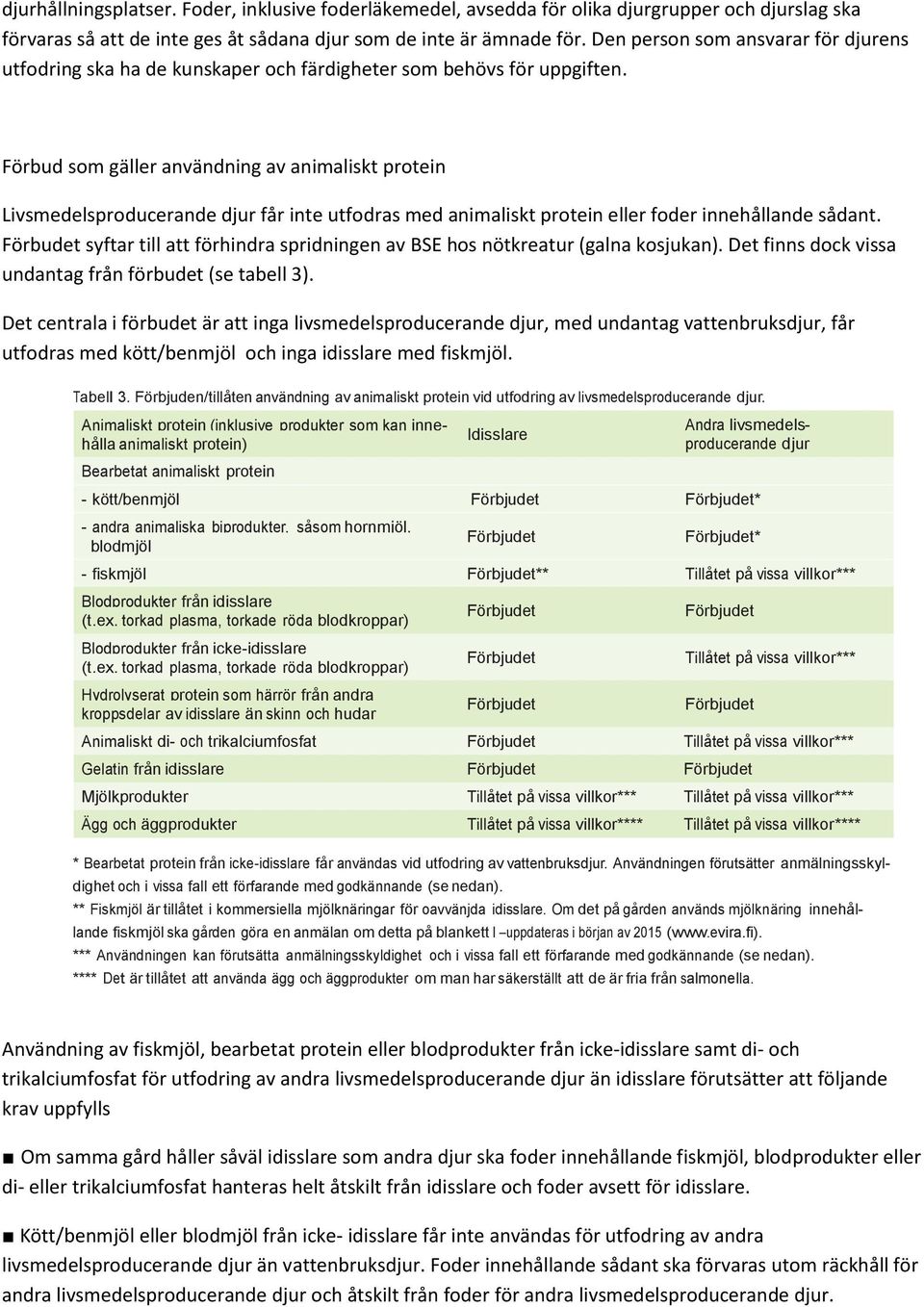 Förbud som gäller användning av animaliskt protein Livsmedelsproducerande djur får inte utfodras med animaliskt protein eller foder innehållande sådant.