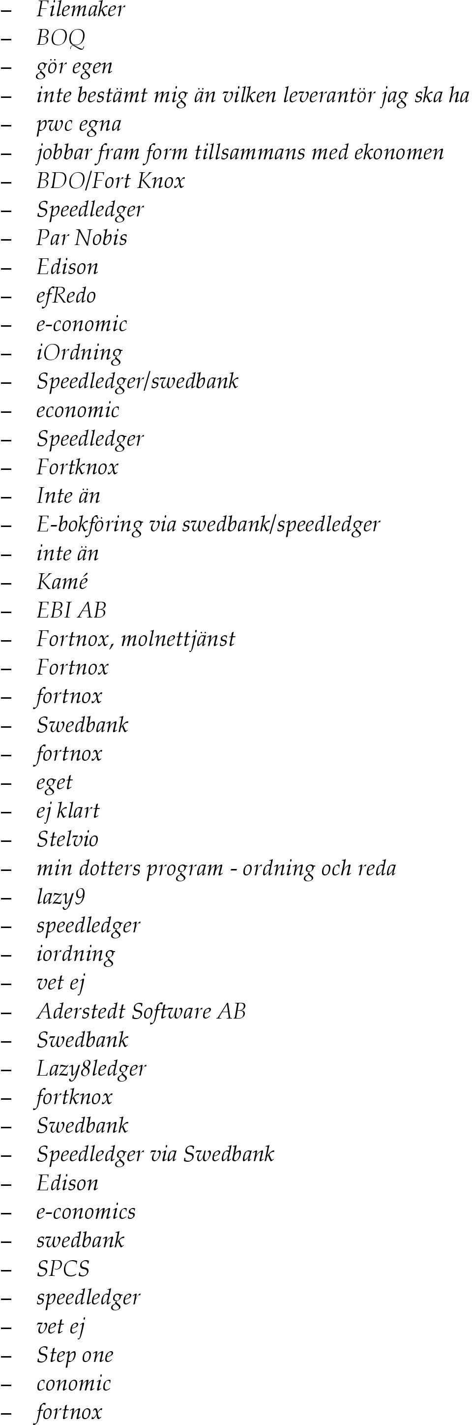 Fortnox, molnettjänst Fortnox fortnox Swedbank fortnox eget ej klart Stelvio min dotters program - ordning och reda lazy9 speedledger iordning vet ej