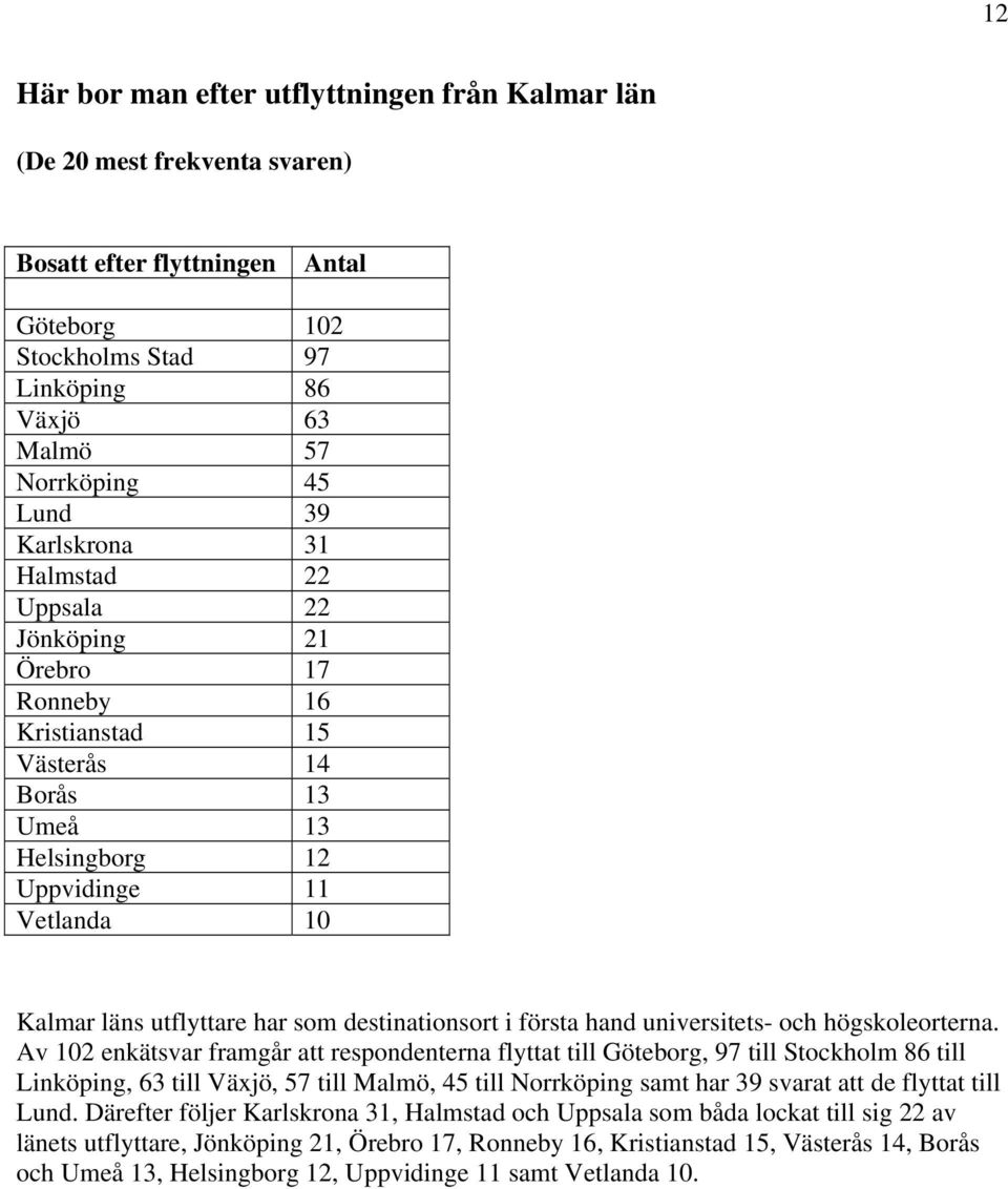 destinationsort i första hand universitets- och högskoleorterna.