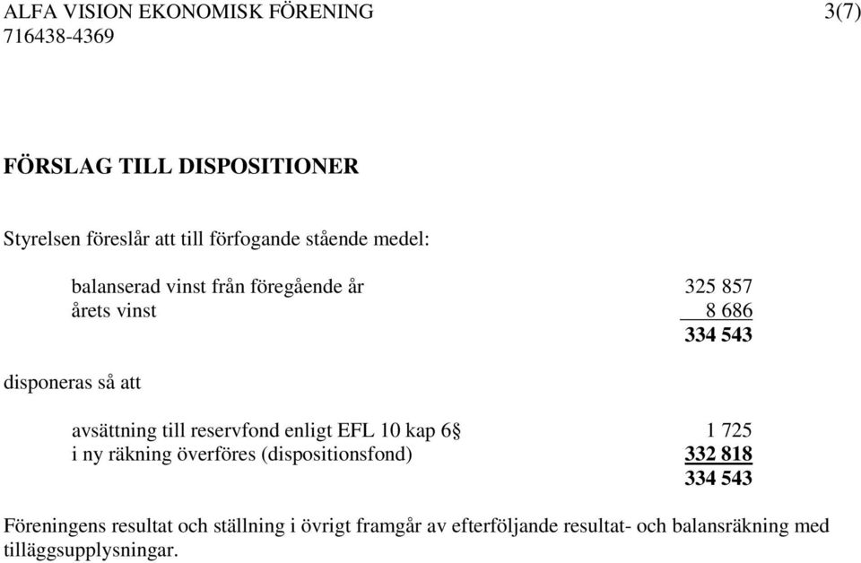 till reservfond enligt EFL 10 kap 6 1 725 i ny räkning överföres (dispositionsfond) 332 818 334 543