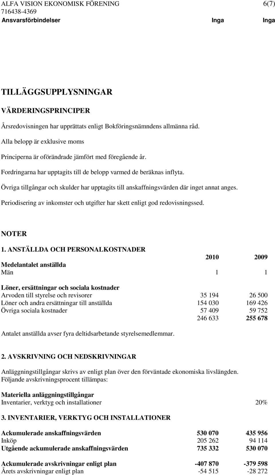 Övriga tillgångar och skulder har upptagits till anskaffningsvärden där inget annat anges. Periodisering av inkomster och utgifter har skett enligt god redovisningssed. NOTER 1.