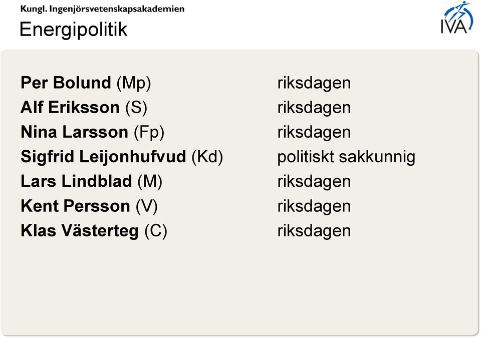 (M) Kent Persson (V) Klas Västerteg (C) riksdagen