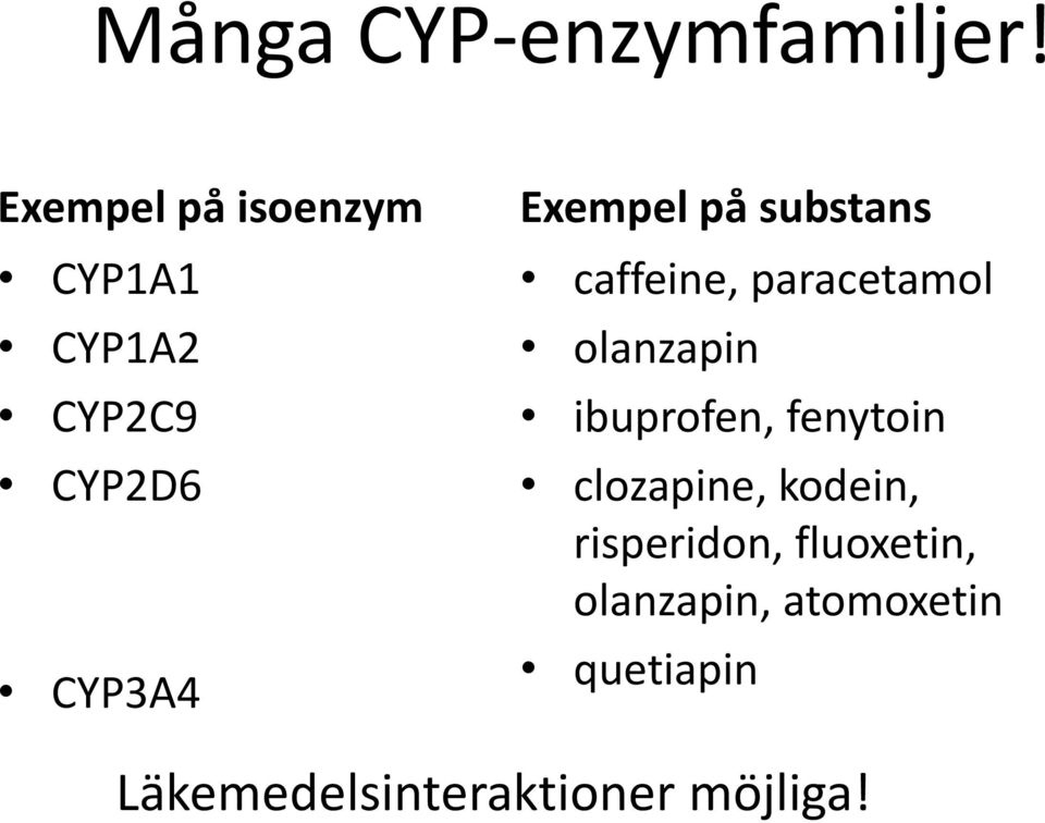 på substans caffeine, paracetamol olanzapin ibuprofen, fenytoin