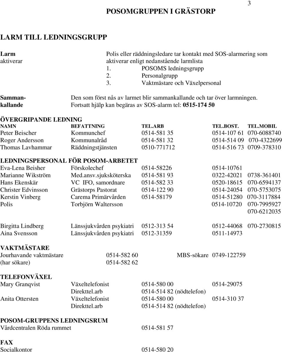 kallande Fortsatt hjälp kan begäras av SOS-alarm tel: 0515-174 50 ÖVERGRIPANDE LEDNING NAMN BEFATTNING TEL.