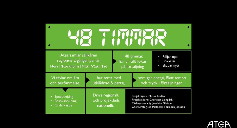 och berömmelse, har tema med utklädnad & partaj, som ger energi, ökat tempo och tryck i försäljningen.