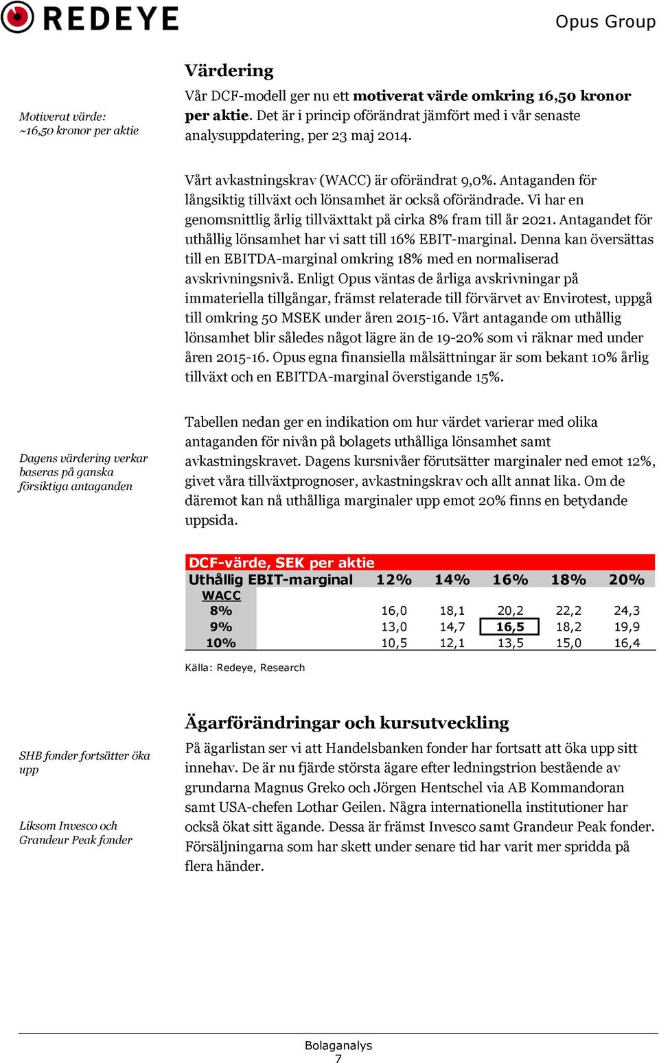 Antaganden för långsiktig tillväxt och lönsamhet är också oförändrade. Vi har en genomsnittlig årlig tillväxttakt på cirka 8% fram till år 2021.