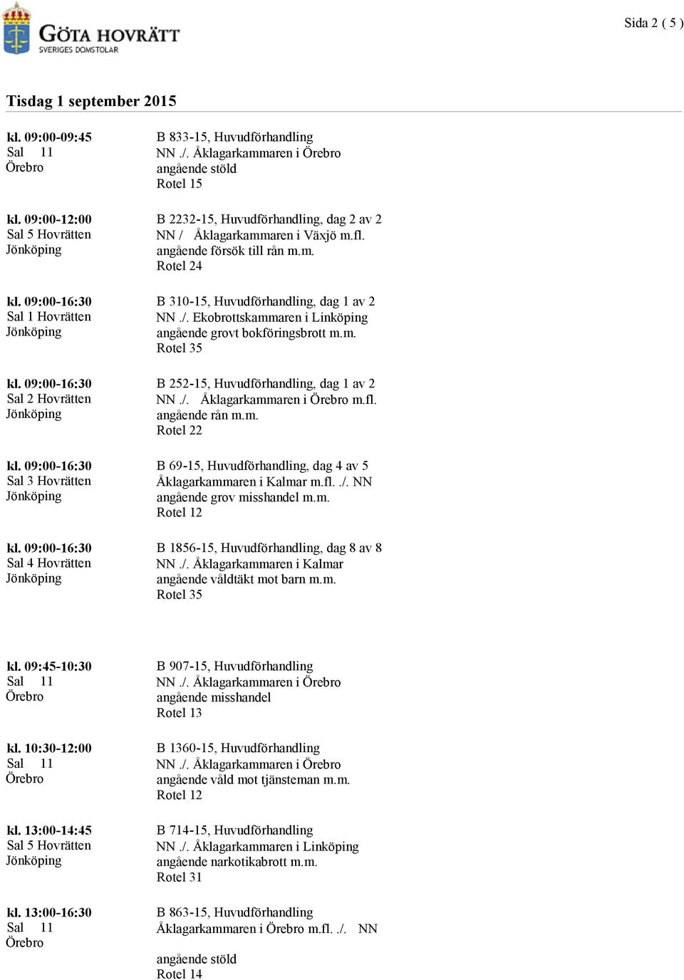 m. B 252-15, Huvudförhandling, dag 1 av 2 NN./. Åklagarkammaren i m.fl. angående rån m.m. Rotel 22 B 69-15, Huvudförhandling, dag 4 av 5 B 1856-15, Huvudförhandling, dag 8 av 8 NN./. Åklagarkammaren i Kalmar kl.