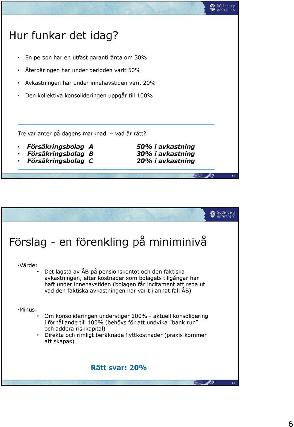 dagens marknad vad är rätt?