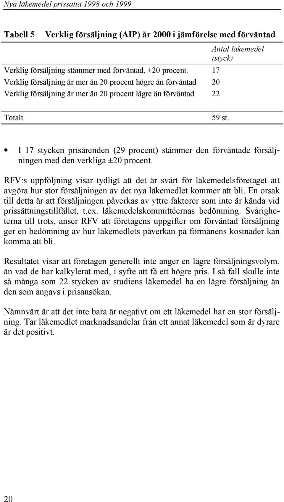 I 17 stycken prisärenden (29 procent) stämmer den förväntade försäljningen med den verkliga ±20 procent.