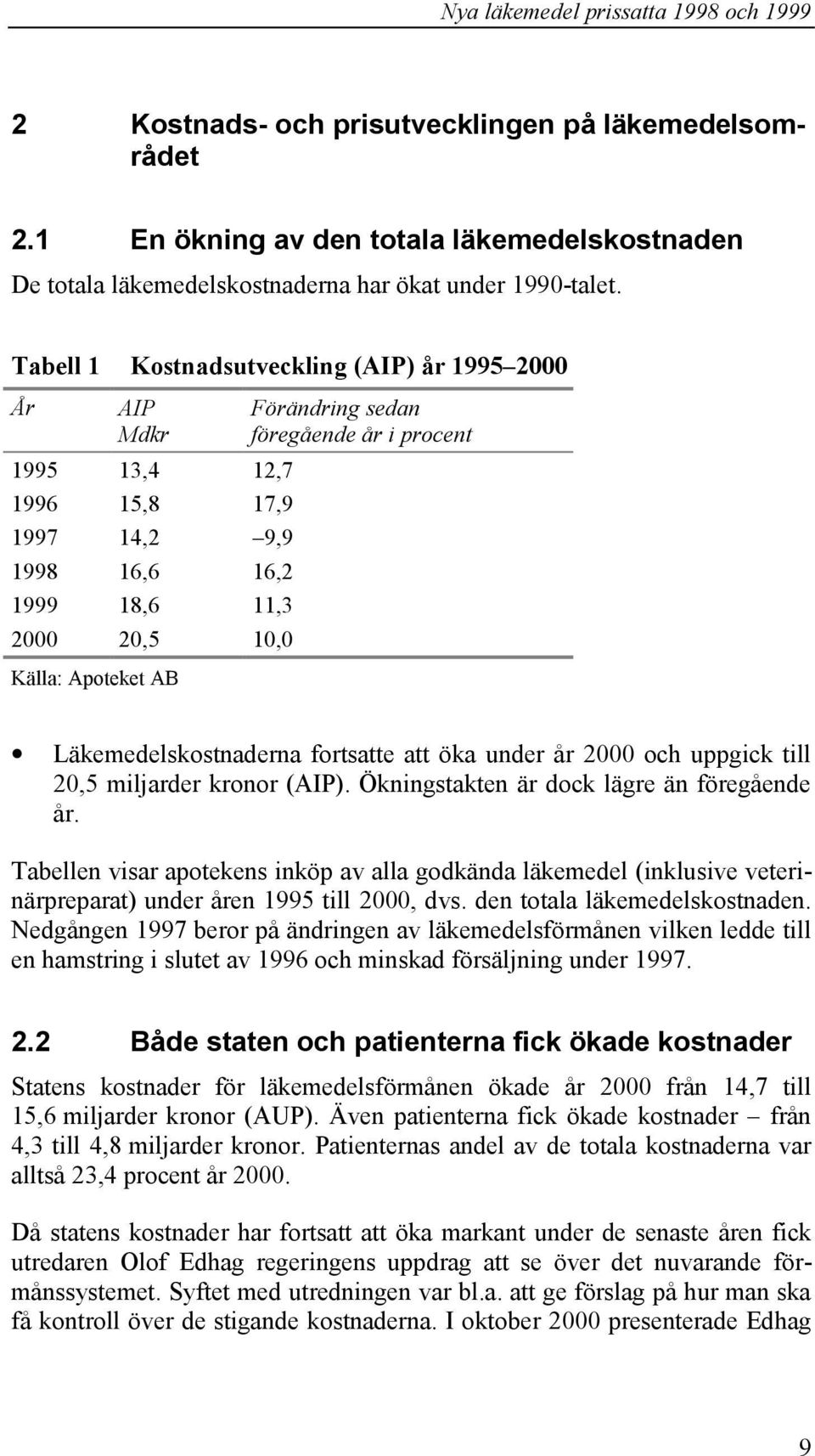 procent Läkemedelskostnaderna fortsatte att öka under år 2000 och uppgick till 20,5 miljarder kronor (AIP). Ökningstakten är dock lägre än föregående år.