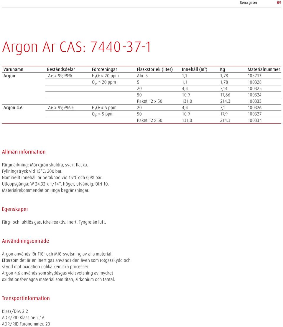 6 Ar: 99,996% H 2 O: 5 ppm 20 4,4 7,1 100326 O 2 : 5 ppm 50 10,9 17,9 100327 Paket 12 x 50 131,0 214,3 100334 Färgmärkning: Mörkgrön skuldra, svart flaska. Fyllningstryck vid 15 C: 200 bar.