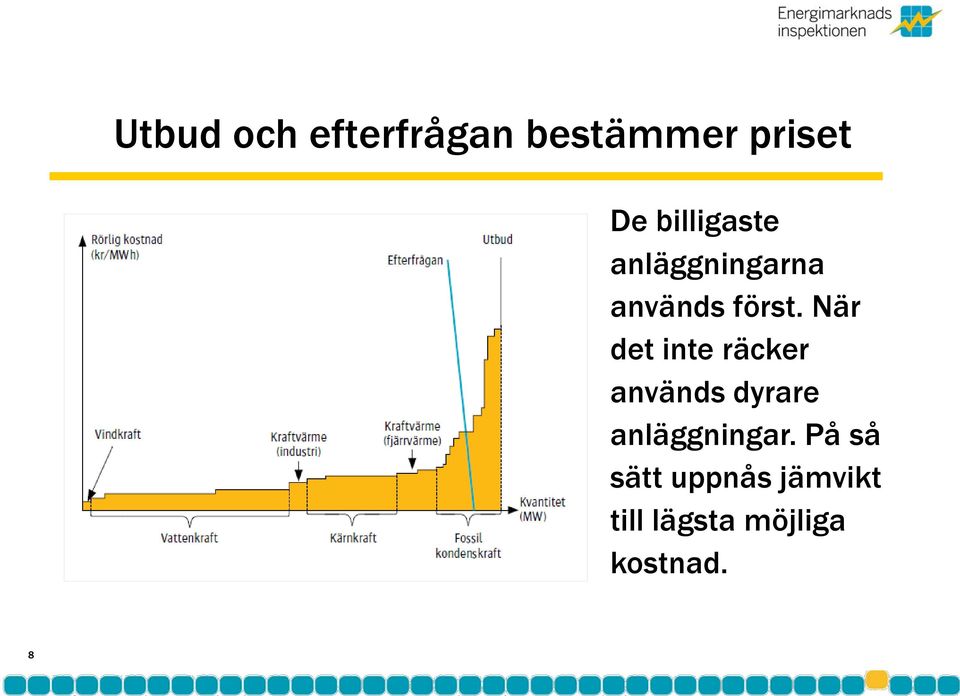 När det inte räcker används dyrare